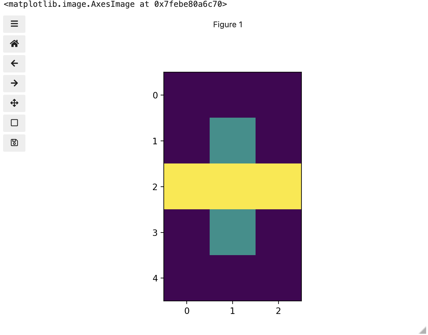 Image of three colours