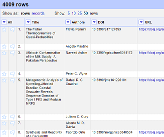 Screen capture showing OpenRefine in Rows mode.