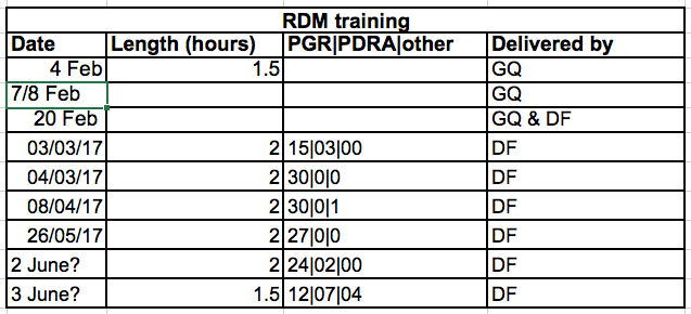 multiple-info example